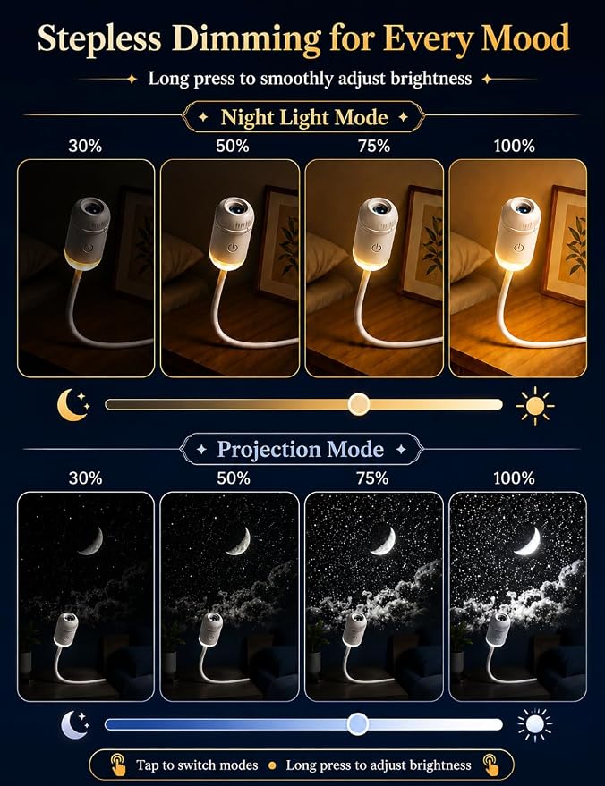 2-in-1 Galaxy Projector Night Light with 5 Projection Films | Stepless dimming, adjustable focus and 360° flexible gooseneck. USB powered for bedrooms, RVs, hotels and cruise cabins.