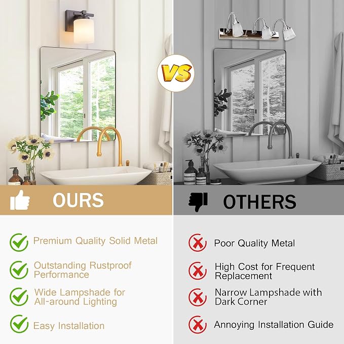 Modern Bathroom Light Fixtures Over Mirror, Vanity Lights for Bathroom Wall Sconces with Milky White Glass Shades, E26 Socket (Bulbs Not Included), 1 Light, Oil Rubbed Bronze