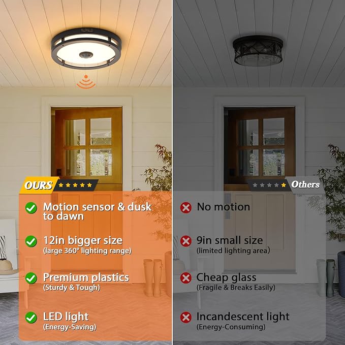 Outdoor Motion Sensor Flush Mount Ceiling Light, 12" Dusk to Dawn Porch Modern Black Exterior Light, Ceiling Light, Ceiling Light Fixture for Patio, Garage, Entry, 2 Pack