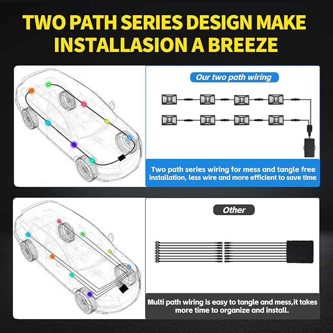 16 Pods Full Angle RGB Rock Lights, App/Remote Control Chasing Led Rock Lights with Music Mode Waterproof Multi-Color, Compatible with 12V Trucks Jeep UTV SUV ATV Off Road Golf Cart