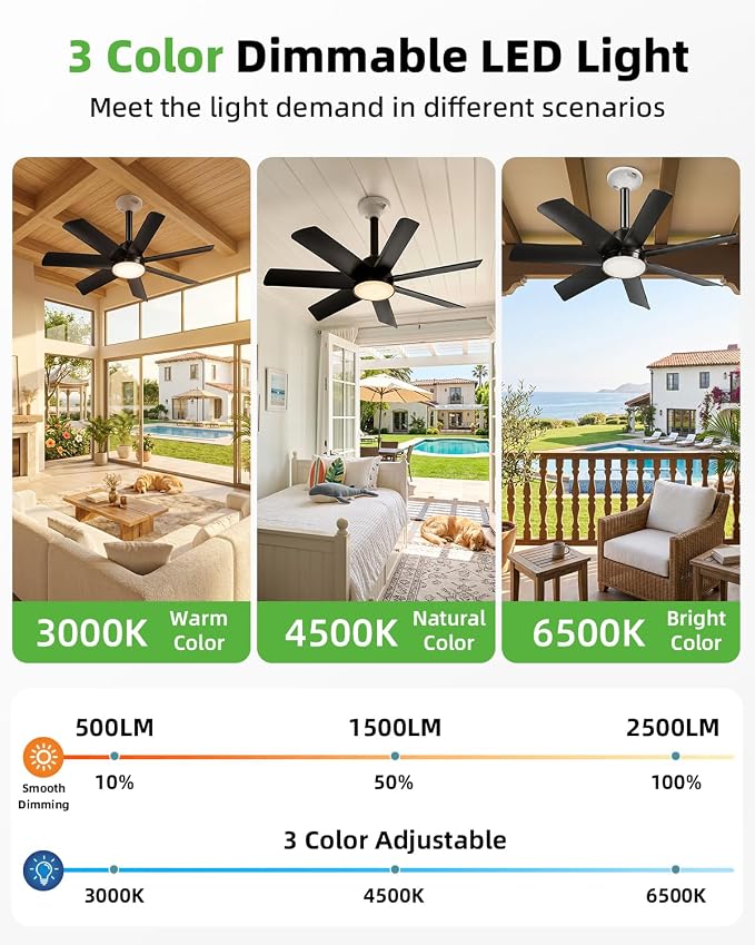 28 Inch Socket Fan Light with Remote Control, Screw in E26/E27 Ceiling Fan with LED Light, 3000-6000K Dimmable Color Temp, 6 Speeds, Timer, for Bedroom Kitchen Living Room Garage, 2-Black