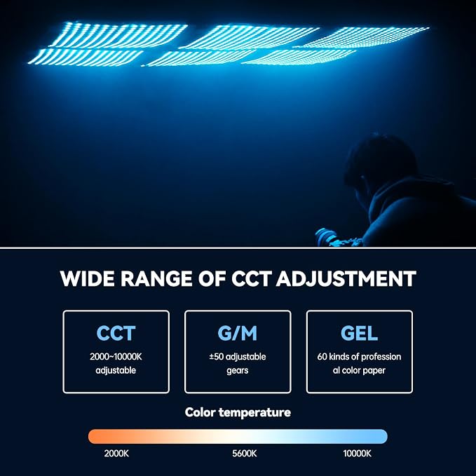GVM 200W Flexible Led Panel Light Mat with Bluetooth Control, RGB Video Light with Softbox, 2000K-10000K Foldable Photography Light, 16 Kinds Lighting Scene, 1400pcs Led Beads, 23.62 * 23.62 inch