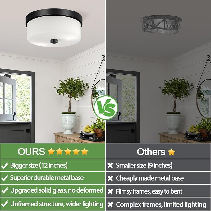 szzgco Black Flush Mount Ceiling Light Fixtures, 2-Light Ceiling Mount with Milky White Glass Lampshade, Industrial Flush Mount Light Fixture Farmhouse for Hallway, Kitchen, Entryway and Foyer