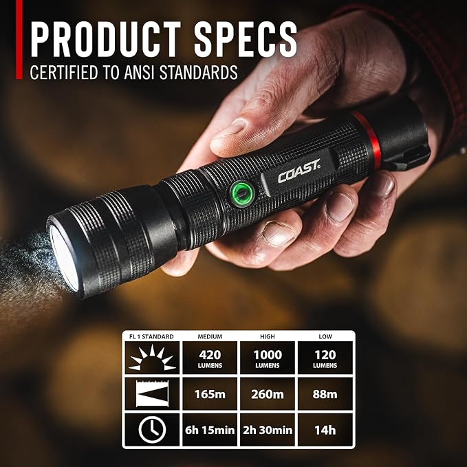 Coast G60R 1000 Lumen Waterproof Rechargeable LED Flashlight, 2-Pack