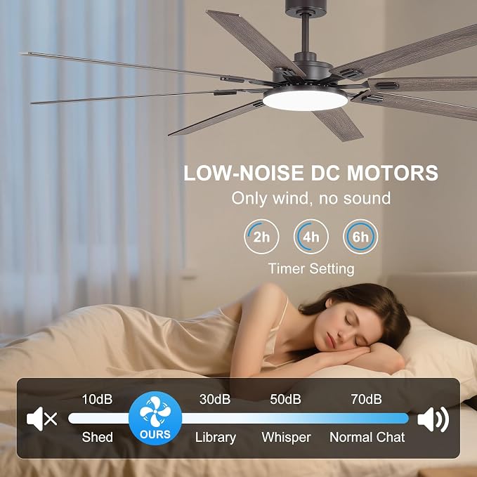 80 Inch Ceiling Fans with Lights and Remote, Bedroom Living Room Office Library Cafe Outdoor Industrial, 5CCT Dimmable, Dual Color 8 Blades 6 Speed Reversible Quiet DC Motor, Brown/Wood Grain