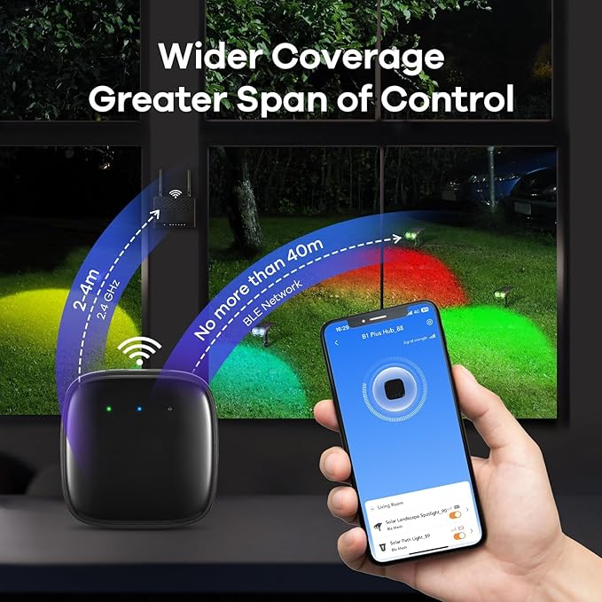 Linkind Outdoor Lights Smart Hub, Bluetooth Mesh Networks Group Control 32 Devices, 43 Dynamic Preset Scenes and Multiple Music via Remote Control, USB Charged, Work with Alexa and Google Assistant