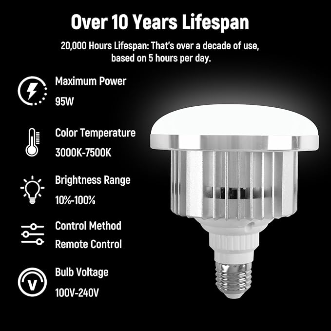 Softbox Photography Lighting Kit with Telecontrol, 16"x16" Softbox Light Kit, 95W 3000K-7500K LED Bulb(CRI 97 & TLCI 97), Soft Box Lights for Video Recording/Live Streaming/Photography