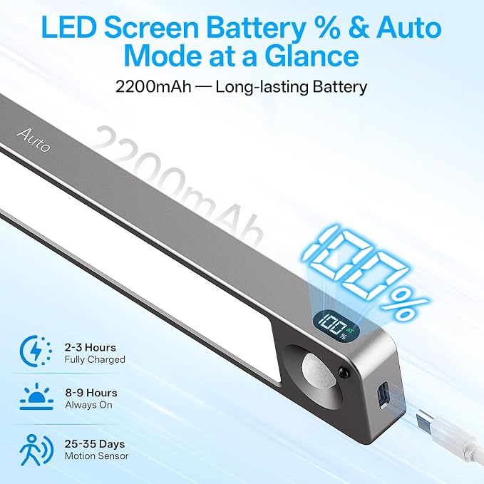 5-Pack Under Cabinet Lighting Wireless Motion Sensor Light Indoor | 14.2inch Rechargeable,3Color Dimmable,Power Display,LED Closet Light Magnetic with Remote,Under Counter Lights for Kitchen