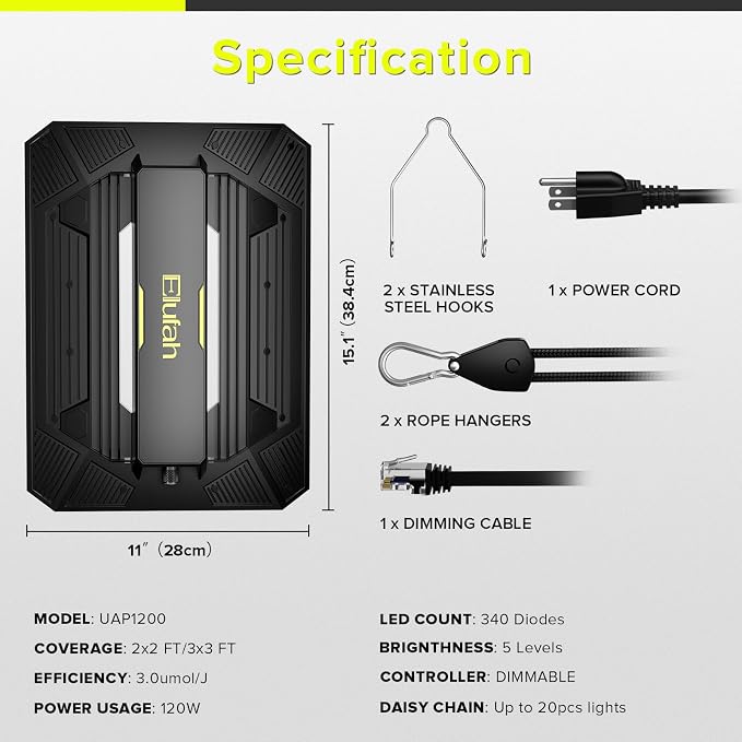 LED Grow Light for Indoor Plants 120W Plant Lights Full Spectrum | UAP1200 Growing Lamps Dimmable High Efficiency Deeper Penetration for Seed Starting Seedlings Veg Bloom in 2x2, 3x3 Grow Tent