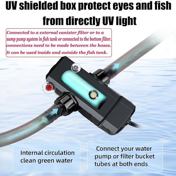 Aquarium UVC Clean Light 7W Algae Clear Green Bloom Clean Fish Tank UVC Water Clean Lamp for Sump Pond Filter Tank (Aquarium UVC-WaterClarifier)