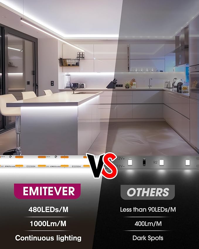 EMITEVER COB LED Strip Lights Cool White 5000K,UL 24V,25ft 3600LEDs | Ra 90+,IP30,3W/ft,305+Lumens/ft,5 Year Warranty(Power Supply Sold Separately)for bedroom,living room,kitchen