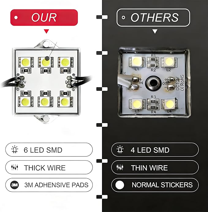 White LED Truck Pickup Bed Light Kit, 8 PCS 48 LEDs Rock Lighting Kits IP68 Waterproof LED Lighting Set with Switch for Car, Side Marker, Foot Wells, Rail Lights for Halloween