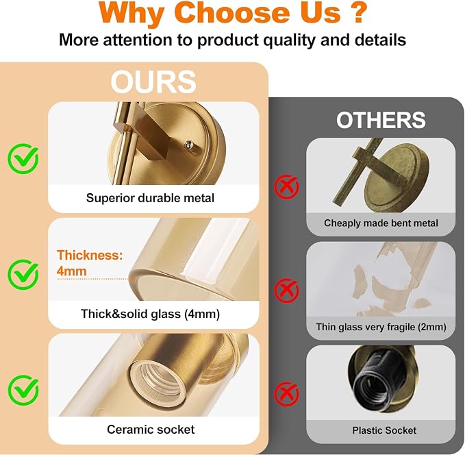 MOKATNG Hardwired Wall Sconces Set of Two, Brushed Gold Bathroom Sconces with Amber Glass, Modern Wall Light Fixtures for Bathroom Mirror Vanity, Living Room, Hallway, Stairway, Cabinet, Foyer