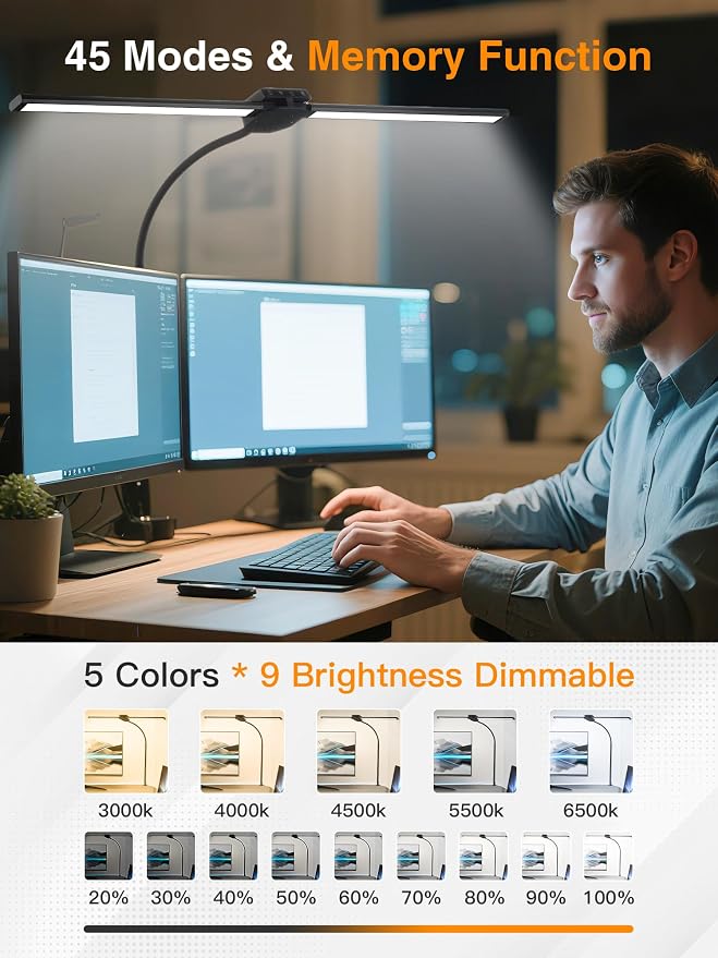 LED Desk Lamp for Home Office,5 Color+9 Brightness Office Desk Lamp,1200Lumen Eye Protection Desk Light,Computer Light with Remote Control & Timer for Office/Monitor/Computer/Study/Puzzle