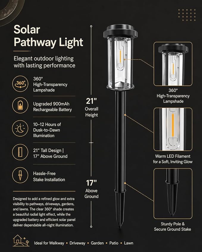 DERAYSION 12 Pack Solar Lights Outdoor, 21" Solar Pathway Lights Outdoor | Waterproof Bright Long-Lasting Auto On/Off Solar Powered Garden Lights for Path, Yard, Walkway, Driveway Decor, Cool White