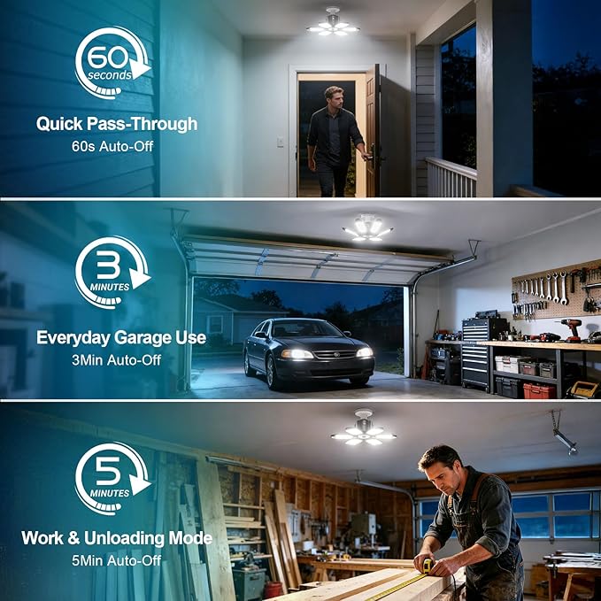 TANBABY Remote PIR Garage Light, 1 Pack, 6+1 Ceiling Light, 30000LM 6500K | Remote PIR Sensor with ON/OFF/AUTO Modes, 30/60/120s Timer, E26 Base, and 6+1 Adjustable Panels for Garage Use