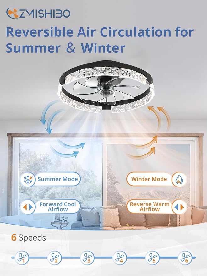 ZMISHIBO 18 Inch Ceiling Fans with Lights, Flush Mount Remote & App Control | 3CCT Dimmable LED, DC Motor, Bladeless, Reversible Blade, 6 Speeds, Modern, Low Profile, Enclosed, Bedroom, Kids, Girl, Adult