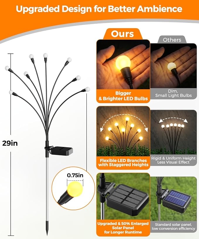 2 Pack Solar Garden Lights 16 LED, Solar Lights Outdoor Waterproof IP65, Decorative Garden Lights Solar Powered for Yard Patio Pathway Decor, Outside Fairy Firefly Lights Garden Gifts