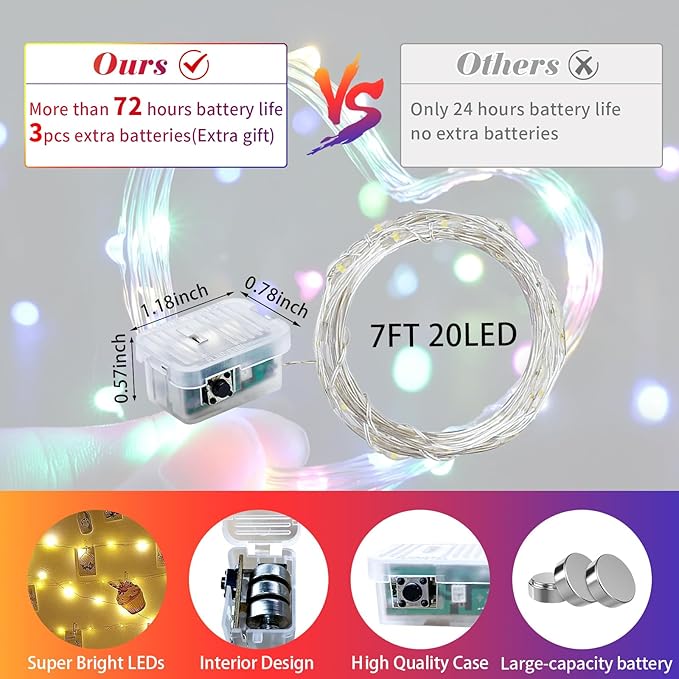 12 Pack Fairy Lights 7Ft 20 LED Twinkle String Lights 3 Modes Battery Operated Waterproof Firefly Starry for Mason Jar Party Wedding Easter Valentines Day Table Centerpieces,Multicolor-Pastel