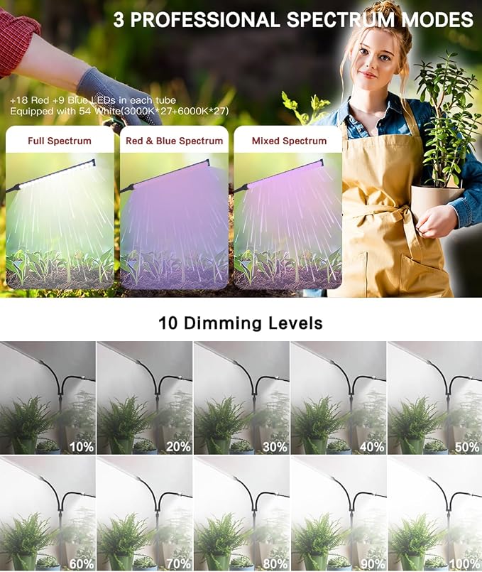 Professional Grow Lights for Indoor Plants Growing, Full Spectrum | 2026 Upgrade,162 LEDs, Height Adjustable 13-38", 3 Spectrum Modes,10 Dimming Levels, Plant Grow Lights with 4/8/12/18H Timer