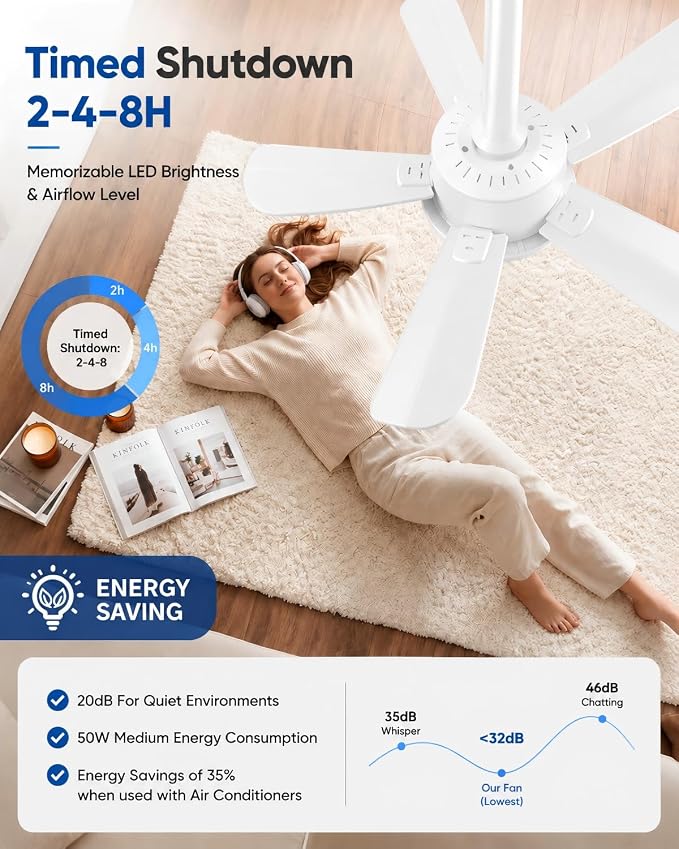 Ceiling Fan with Light, 17'' Flush Mount Low Profile Fan for Bedroom &Patio | Quiet Reversible DC Motor, 6-Speed, 3-Color Temp Dimmable LED Light with Remote & Timer, Indoor Small Ceiling Fan White
