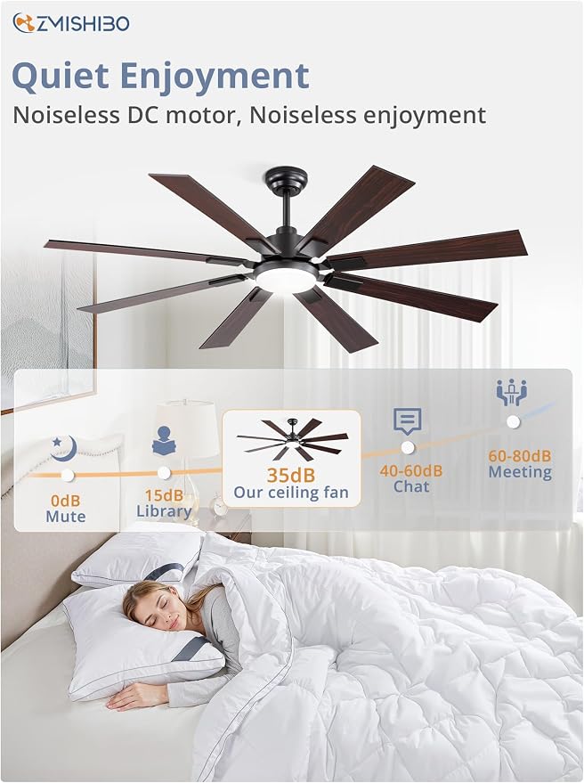 ZMISHIBO 62" Ceiling Fans with Lights for Patio, Living Room, Remote | High CFM Powerful Airflow, Quiet DC Motor, 24W 3 CCT LED, Indoor/Covered Outdoor, Dual-Finish, Damp Rated, Black