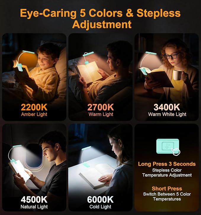 Gritin 2026 Gen 2 Book Light for Reading- 32 Eye Caring Full Spectrum LED | 5 Colors & 5 Brightness, Adjustable Wide/Narrow Beam, Upgrade 1500mAh Long-Lasting Rechargeable Clip on Light-Blue