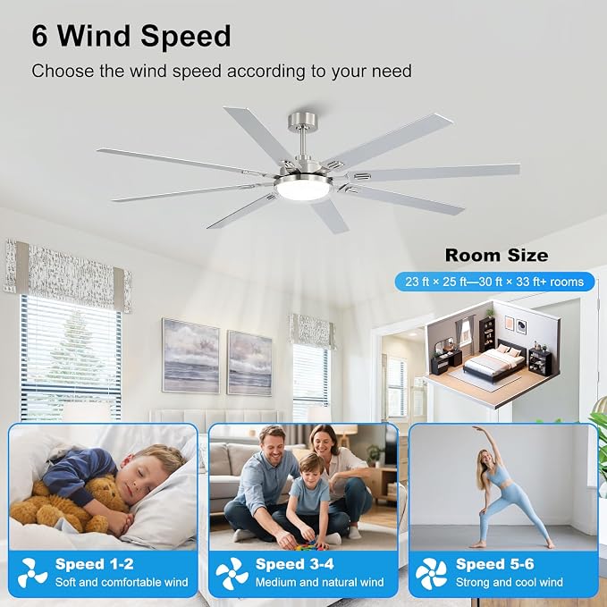 80 Inch Ceiling Fans with Lights and Remote,Living Room Office Library Cafe Outdoor, 5CCT Dimmable, Dual Color 8 Blades, 6 Speed Reversible Quiet DC Motor, Dual-Layer Shade, Sand-nickel/Wood Grain
