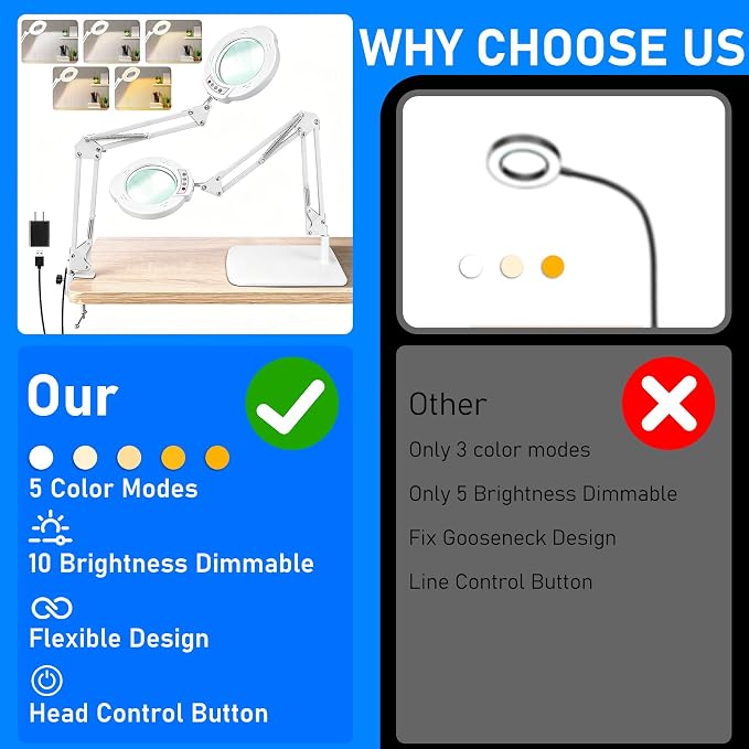 White 10X Magnifying Glass with Light and Stand, LED Desk Lamp with Base and Clamp, 5 Color Mode, 10 Dimmable Levels, Hands Free for Reading Crafts Jewelry Sewing Close Work