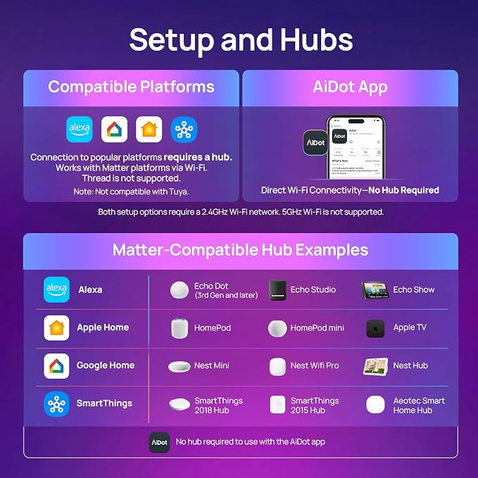 Linkind Matter GU10 Smart Light Bulbs, MR16 GU10 LED Bulbs, 2Pack | Work with Alexa/Apple/Google Home, Warm & Daylight White(1800K-6500K), Music Sync & Light Shows, 40W 470LM Color Changing