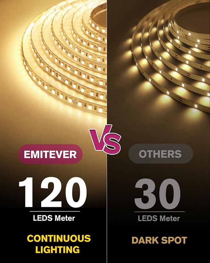 EMITEVER Warm White LED Strip Lights 3000K,16.4ft UL 24V Tape Light,600LEDs | Ra 95+,IP30,2.9W/ft,240+Lumens/ft,5 Year Warranty(Power Supply Sold Separately)for bedroom,living room,kitchen