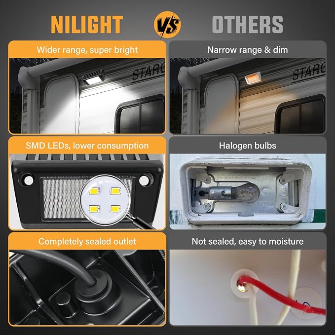 Nilight 2PCS 5 Inch RV Exterior Lights White Beam for RV Trailer Camper SUV | 2PCS LED porch scene cargo light, black aluminum housing, 12V 24V waterproof for RVs trailers campers 5th wheels