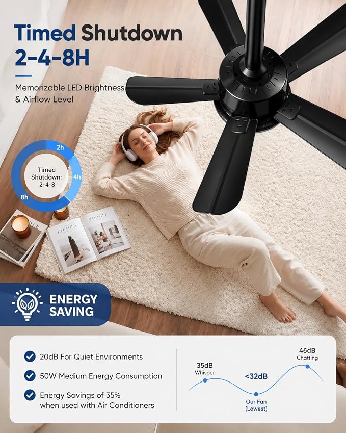 Ceiling Fan with Light, 17'' Flush Mount Low Profile Fan for Bedroom &Patio | Quiet Reversible DC Motor, 6-Speed, 3-Color Temp Dimmable LED Light with Remote & Timer, Indoor Small Ceiling Fan Black