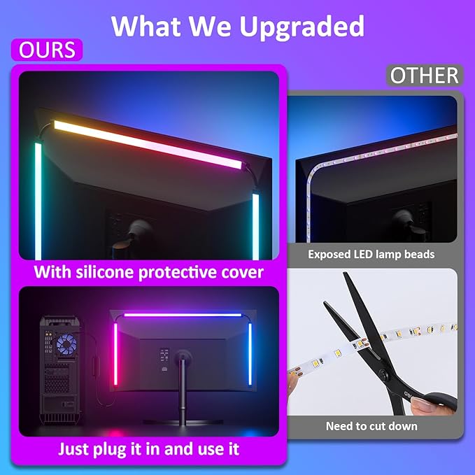 MIHEAL Gaming Monitor Light, Backlight with Screen Color sync Effect for 32inch Computer Monitor, Compatible with Windows