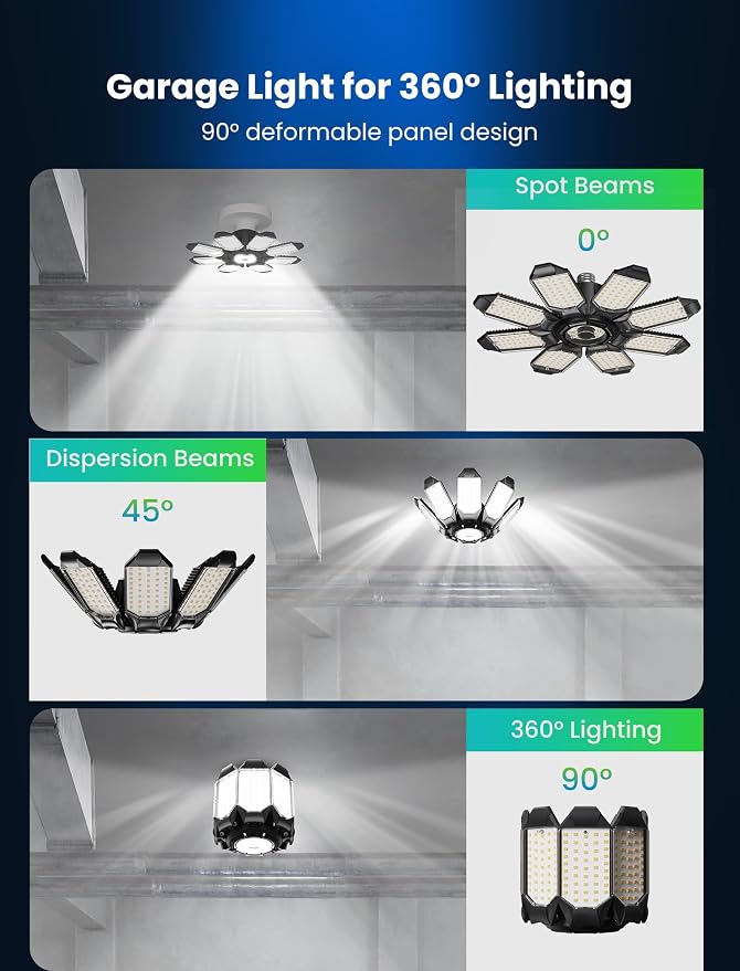 LED Garage Lights - 250W, 6500K, 25000LM Deformable LED Garage Lighting Fixture, Shop Lights for Garage, Basement, Barn, High Bay Light