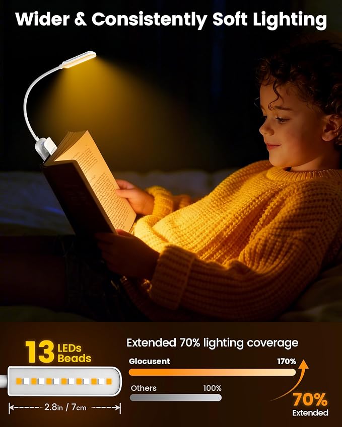 Glocusent 13 LED Book Lights for Reading at Night, Gifts for Book Lovers | Rechargeable Eye-Caring 3 Amber Colors Stepless Dimming, Travel Clip-on Lamp, Christmas Stocking Stuffer Reader Men Women Kid