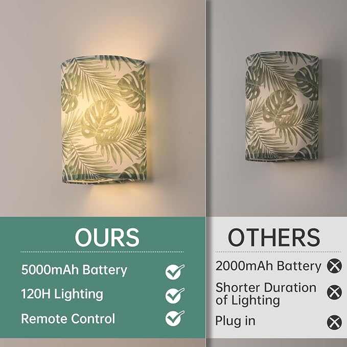 Shenmoyl Adhesive Battery Operated Wall Sconce Set of 2, 5000 mAh Battery Rechargeable Bulb with 12 RGB Colors, Stick on Wall Sconce No Drill Wall Lights, Pattern