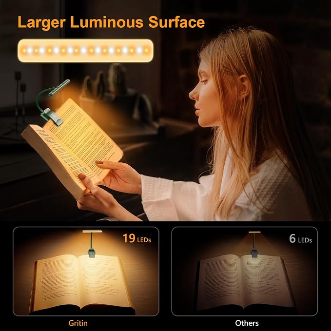 Gritin 19 LED Rechargeable Book Light for Reading in Bed | Eye Caring 3 Color Temps,Stepless Dimming Brightness,Memory Function,90 Hrs Runtime Lightweight Clip on Light-Dark Green