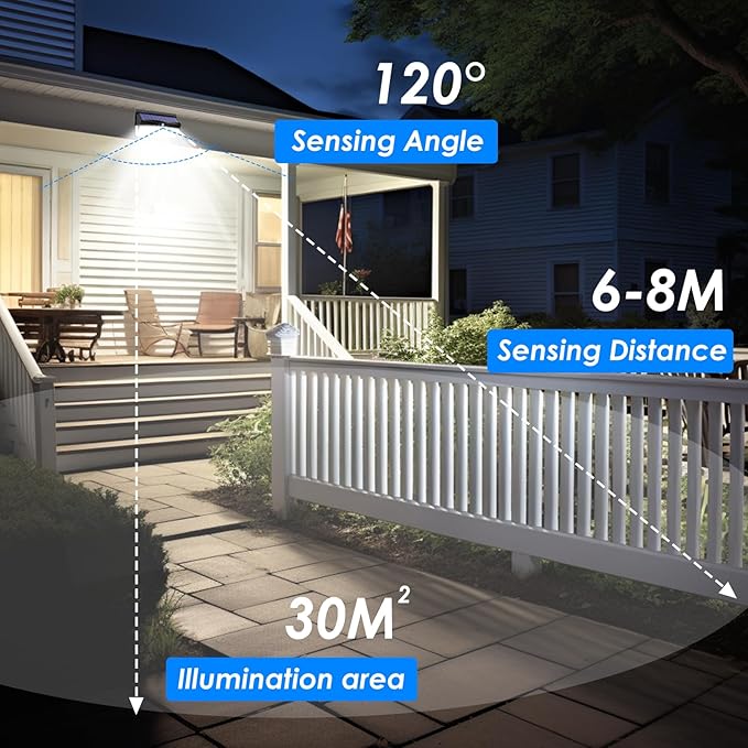 368 LED Solar Lights Outdoor Motion Sensor, Solar Fence With 3 Lighting Modes, Powered Security Waterproof for Outside Yard Wall Garden Backyard Garage