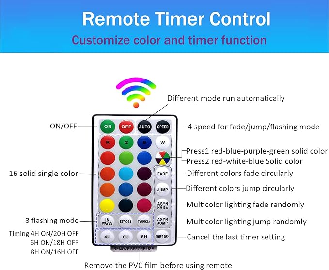 LitHome 33FT 100 LED Solar Rope Lights Outdoor Waterproof with Remote | 18 Colors Changing Halloween Rope Lights for Outside,Solar String Light for Trampoline Railings Tree Garden Christmas Decor