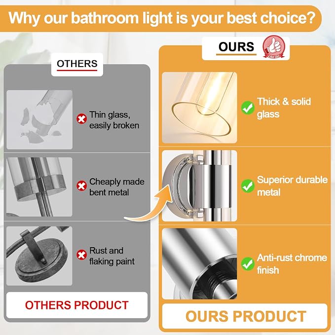 Wall Sconces Set of Two, Modern Bathroom Sconces Wall Lighting with & Clear Glass Glass, Chrome Sconces Wall Decor Set of 2 for Bathroom Mirror Bedroom Living Room Hallway
