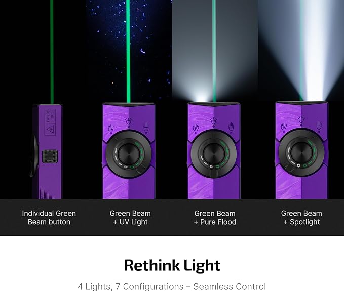 OLIGHT ArkPro EDC Flat Flashlight Rechargeable, Pocket Light, Nebula Violet | Green Beam, White LED, UV Flashlight, 1500 Lumens Flash Light, USB-C Magnetic, Camping Lights for Emergency Work Outdoor Home