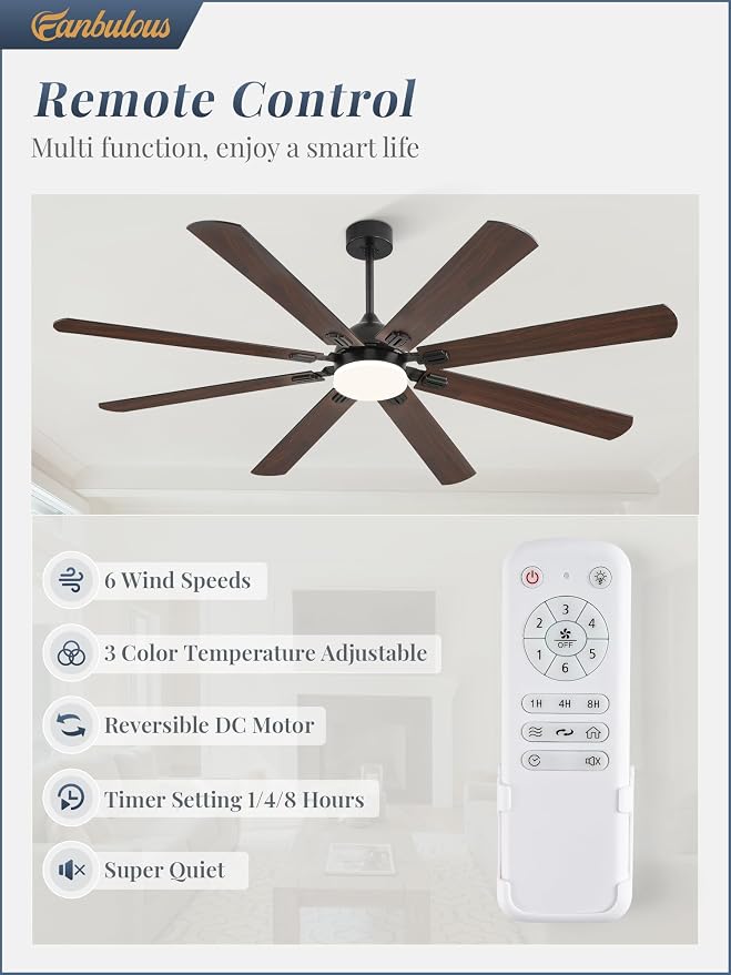 Fanbulous 72 Inch Outdoor Ceiling Fans with Lights,Black | Modern,6 Speeds,3CCT,Timer,Remote Control,Quiet Reversible DC motor,Large,8 Double-sided Blades,Easy Installation