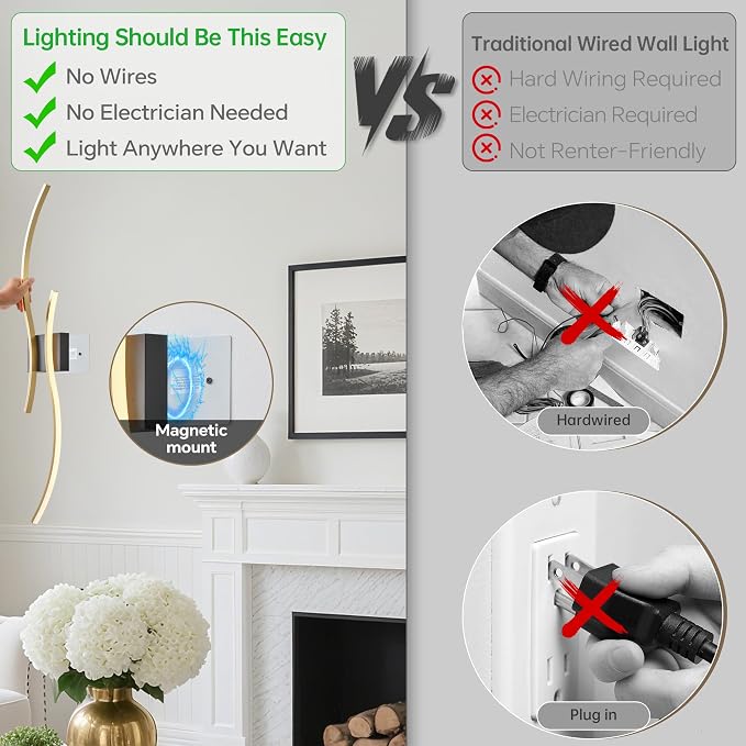 Battery Operated Wall Sconce Set of 2, Dimmable Modern LED Rechargeable Wall Light with Remote Control, Wall Decor for Living Room, Hallway, Quick Install, No Electrician Required
