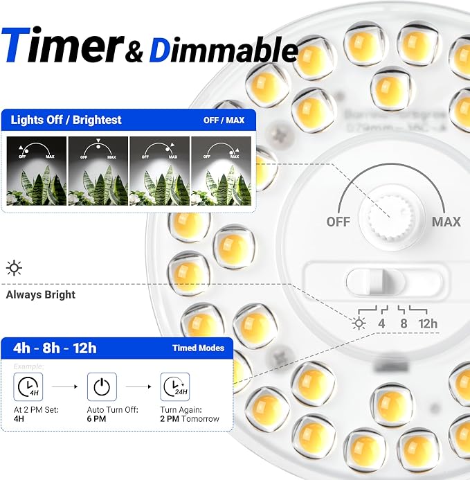 Barrina OG11A2 Clip On Grow Light for Indoor Plants, 5000K 22W(2 x 11W) | Integrated Stepless Dimming & Timing, Full Spectrum, High PPFD, 2-Gooseneck with E26 Plant Light Bulbs