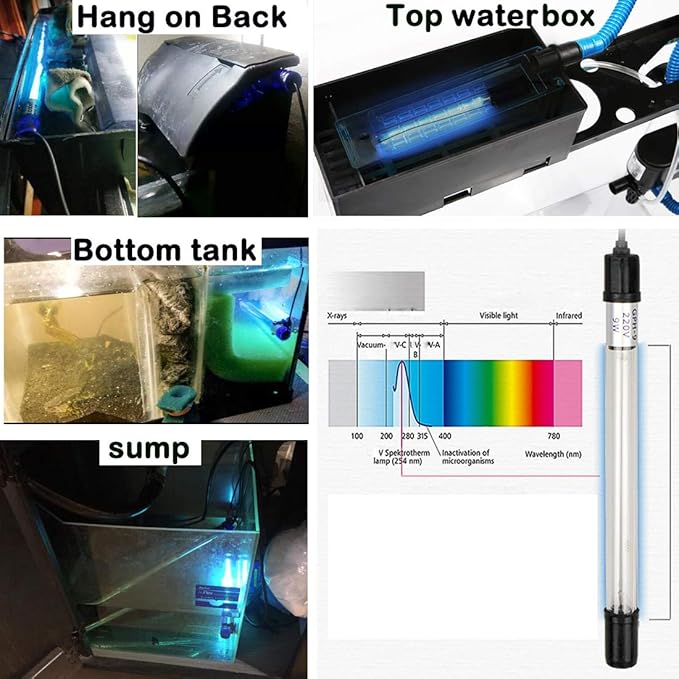 7W Aquarium Water Green Clean Lamp Algae Bloom Clear Waterproof Light for Fish Tank Pond Pump Sump