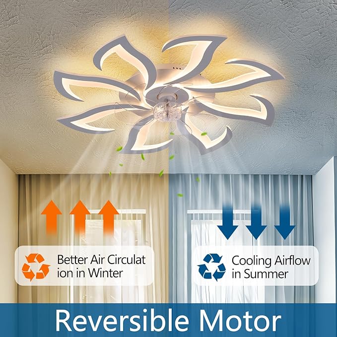 Modern Ceiling Fan with Lights Remote Control, 32" White Flush Mount Ceiling Fan with Light, 6 Speeds 3 Light Color Low Profile Ceiling Fan for Kitchen Bedroom