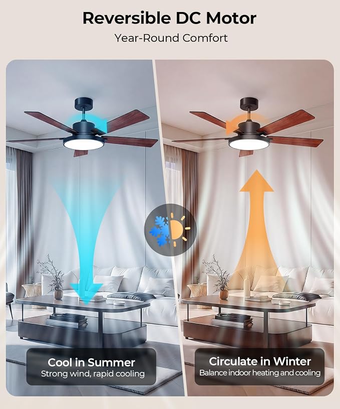RGBCW Smart 52" 2600LM LED Ceiling Fan Light with Remote, Brown | Alexa/Google/App Control, Reversible DC Motor, 6 Speeds & 2 Fan Modes, Dimmable, Quiet Fan for Bedroom, Living & Gaming Room