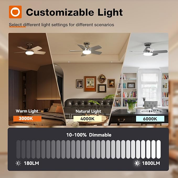 addlon Ceiling Fans with Lights, 32 inch Low Profile Ceiling Fan with Light and Remote Control, Flush Mount, Reversible, 3CCT, Dimmable, Quiet, Nickel Small Ceiling Fan for Bedroom Indoor/Outdoor Use