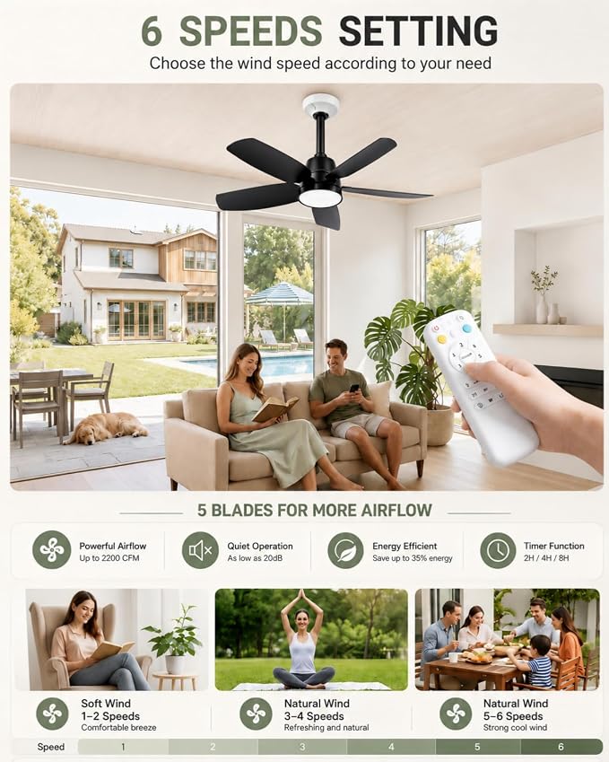 28'' Socket Fan Light, Socket Fans Light with Remote-Black